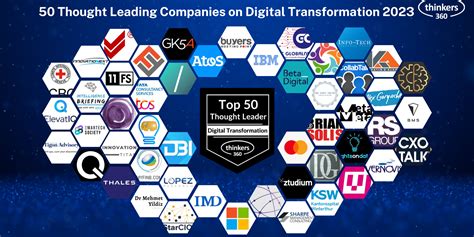 Get in Touch with Top Ranked Digital Company .